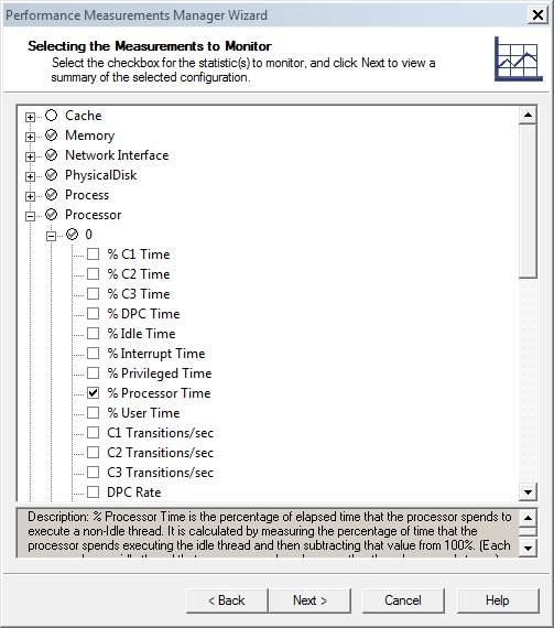 Performance monitoring